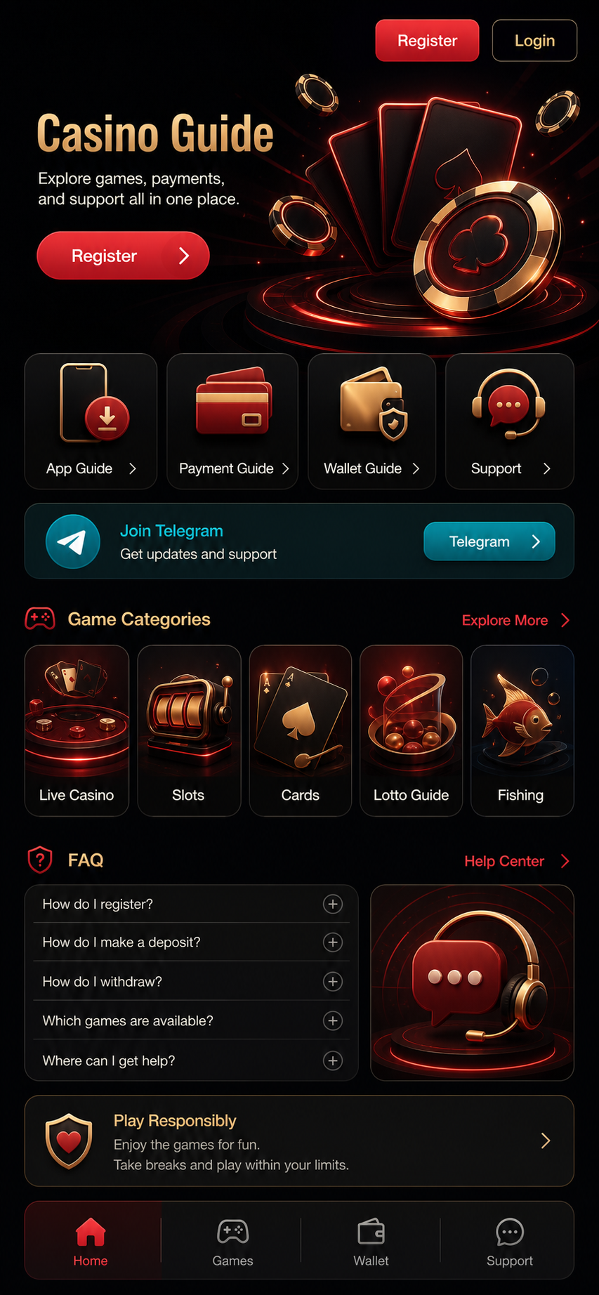 hannonline casino guide visual